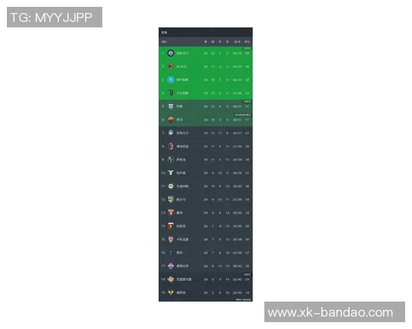 米兰2024年意甲点球失误率高达54成五大联赛之最